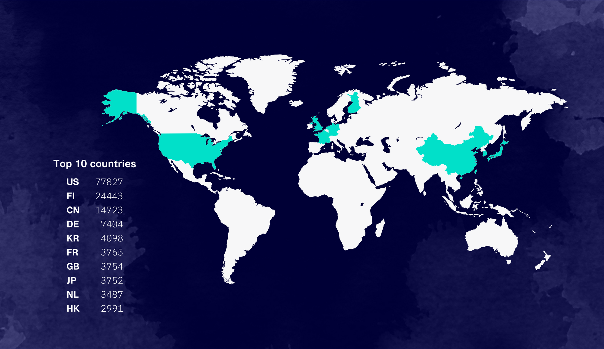 The SDV in 2021: A year in review