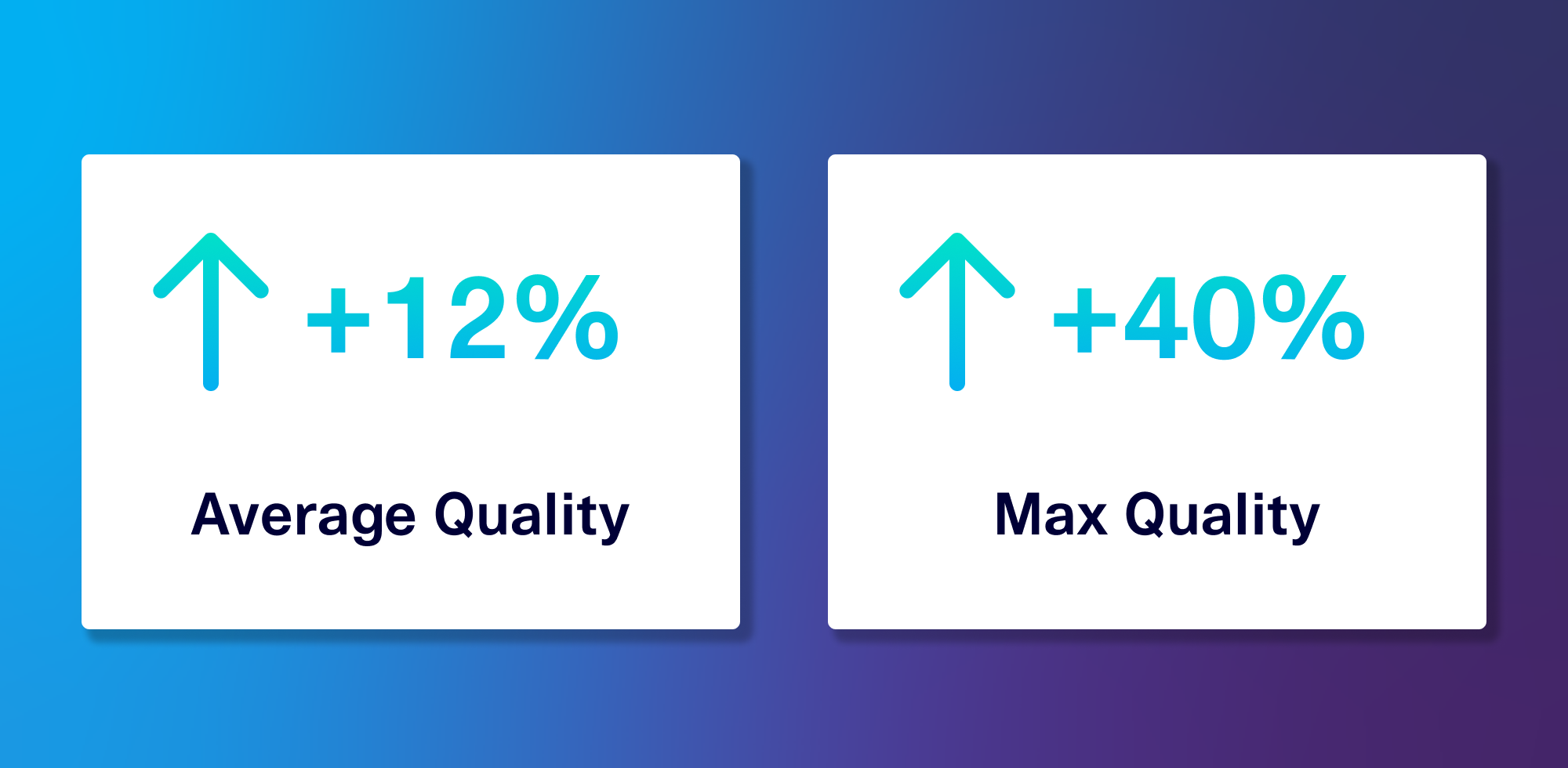 Improving synthetic data up to +40% (without building new ML models)