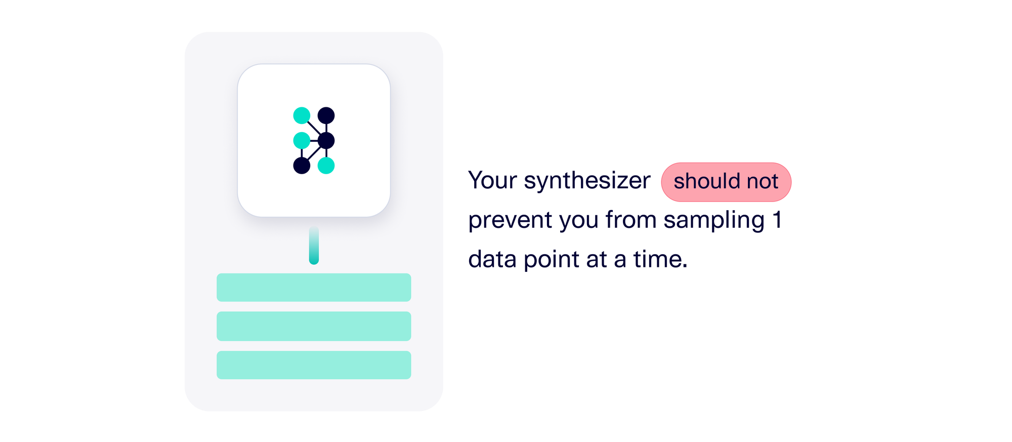 Your synthesizer should not prevent you from sampling one data point at a time.